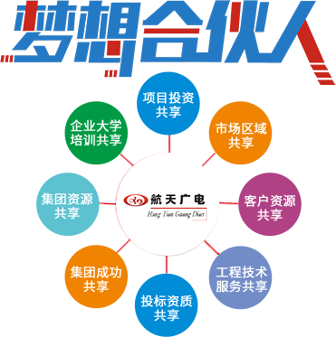 99贵宾会·(中国区)有限公司官网